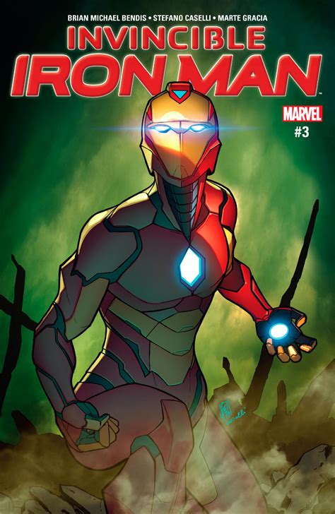 Invincible Iron Man 3 Review Jan 2017