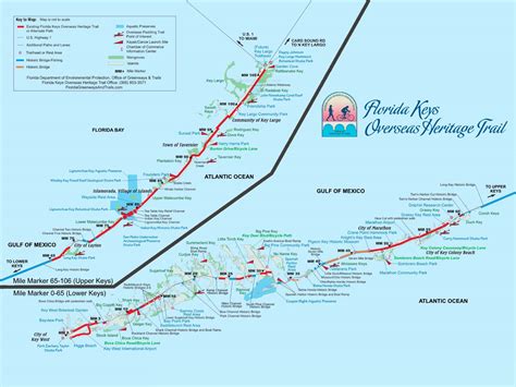 Florida Keys Overseas Heritage Trail Map