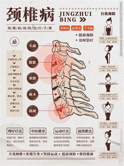 中医名方 中医验方 祖传秘方 民间偏方 特效秘 中医刮痧治疗风湿性关节炎. 颈椎病设计图__海报设计_广告设计_设计图库_昵图网nipic.com