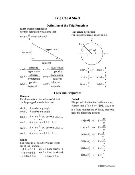 Geometry Reference Sheet Teaching Pinterest Geometry Lessons