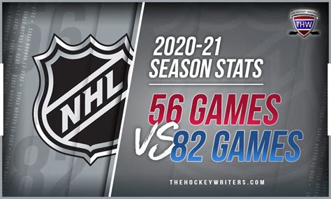 2020 21 Nhl Season Stats Comparing 56 Game And 82 Game Schedules