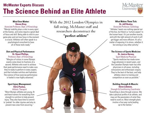 Infographic Mcmaster Researchers Break Down The Perfect Athlete