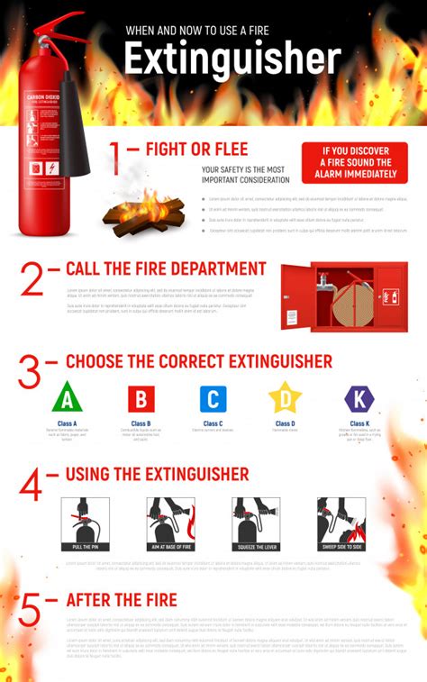 Free Fire Extinguisher Infographics Scheme Poster With Realistic Image Of Flame And Schematic
