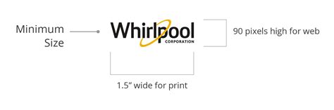 Whirlpool Logo Whirlpool Symbol Meaning History And Evolution Gambaran