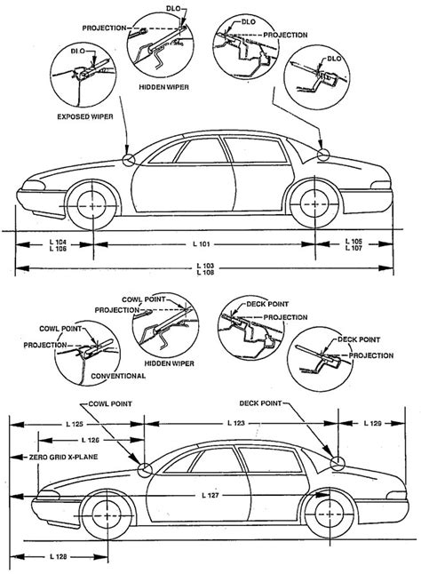 Car Length Width How Car Specs