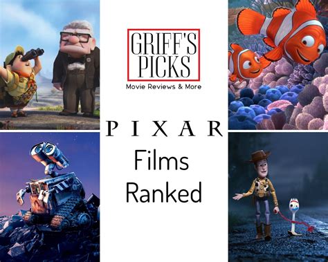 Every Pixar Film Ranked — Griff's Picks | WILDsound Festival