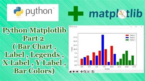 Python Matplotlib Tutorial Part Bar Chart Multi Data Labels