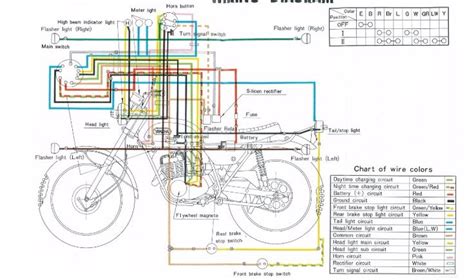 3 wire solenoid wiring diagram shut down. '71 CT1 w/ no electrical functions - Vintage Enduro Discussions | Places to visit | Diagram ...