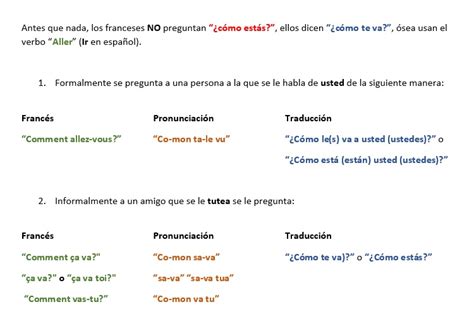 Total 56 Imagen Hola Cómo Estás En Francés Abzlocalmx