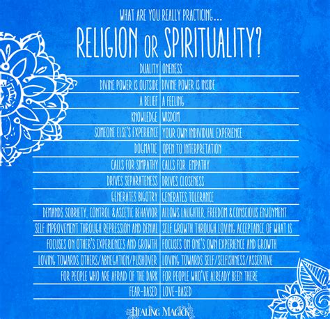 Ksand93 (@kesandner) 6 years, 2 months ago. Spirituality vs Religion: Which is Best for You? - Metiza