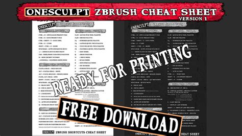 Zbrush Keyboard Shortcut Cheat Sheet