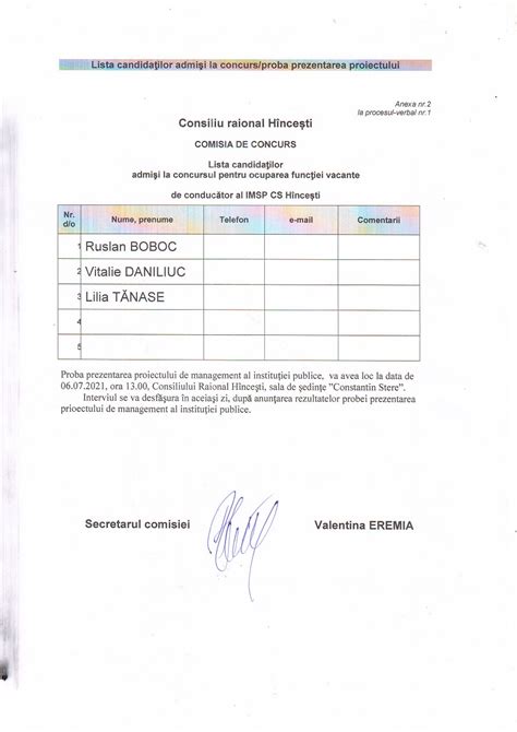 Lista Candidaților Admiși La Concursul Pentru Ocuparea Funcției Vacante