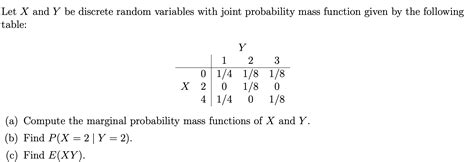 Solved Let X And Y Be Discrete Random Variables With Joint Chegg