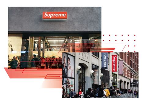 8 Reasons Supreme Apparel Is So Popular How To Buy At Retail