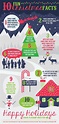 Christmas Facts Infographic on Behance | Christmas trivia, Christmas ...