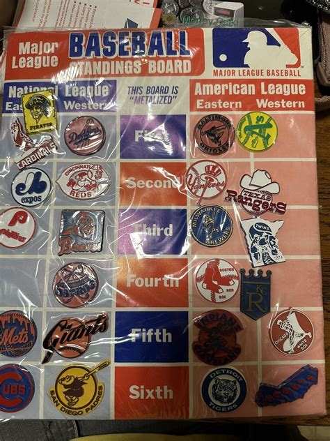 1970s Mlb Magnetic Standings Board With 23 Original Team Rubber