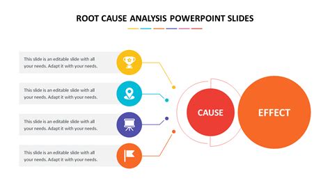 Root Cause Analysis PowerPoint Template And Google Slides