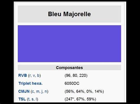 Check spelling or type a new query. composition bleu majorelle | Idée déco véranda, Deco ...
