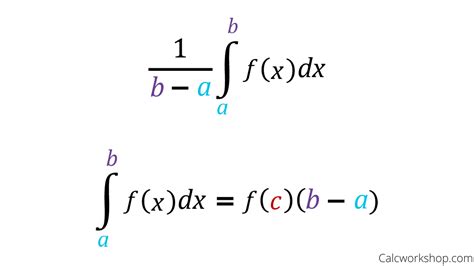 Mean Value Theorem for Integrals