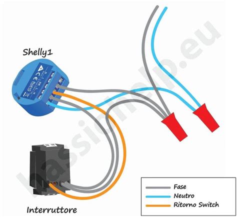 Two Wires Connected To Each Other In The Same Direction One Wire Is