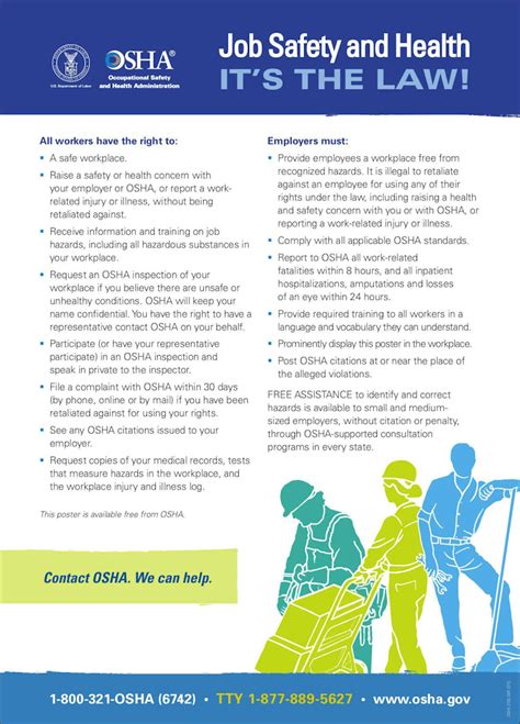 Required Osha Poster Updated Available For Download