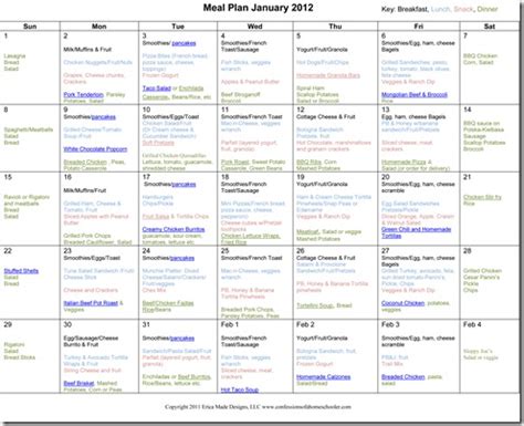 Studies show that people tend to eat more when they're served more food, so getting portions under control is really important for managing weight and blood sugar. Happy New Year & 2012 Monthly Meal Plan | Confessions of a Homeschooler