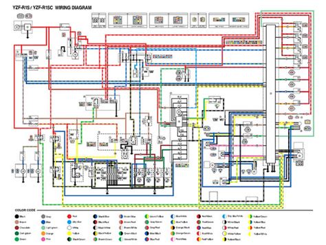 Engine service, general information, transmission, chassis, lighting , steering, seats system, clutch, suspension, locks, brakes, lubrication, electrical. 2006 Yamaha R1 Wiring Diagram | Christopher Mina | Flickr