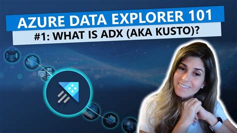 What Is Azure Data Explorer Adx Aka Kusto Youtube