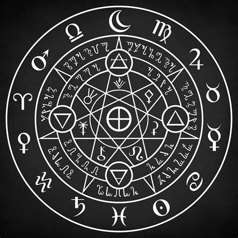 Alchemical Sigil Art Print Occult Symbols Alchemy Symbols Sigil