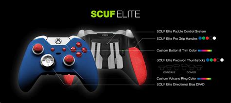 Customize Your Xbox Elite Wireless Controller With Scuf Gaming