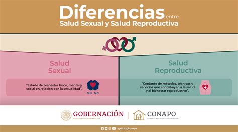 Infografia Salud Sexual Sexualidad Responsable Uaeh Studocu The Best Porn Website