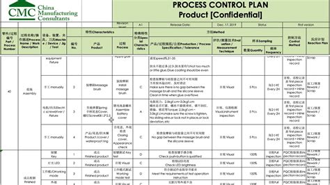 Process Control Plan Example Electronic Product Walkthrough Cmc