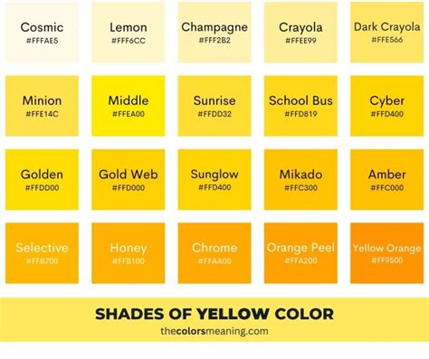 Shades Of Yellow With Names Hex Rgb Cmyk