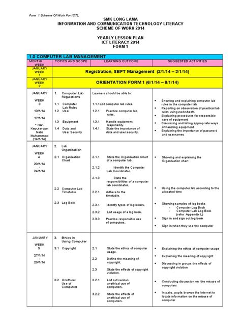 Scheme Of Work Ictl Form 1 2014 1 Pdf Spreadsheet Peripheral