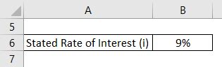 The effective rate of interest is the equivalent annual rate of interest which is compounded annually. Effective Interest Rate Formula | Calculator (With Excel ...