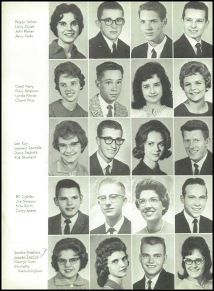 1963 Grand Junction High School Yearbook Via Yearbook