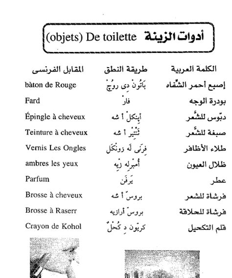 الإمتحانات الموحدة الجهوية مادة اللغة الفرنسية السنة الثالثة إعدادي. تعليم اللغة الانجليزية للمبتدئين وللاطفال بدون معلم الجزء ...