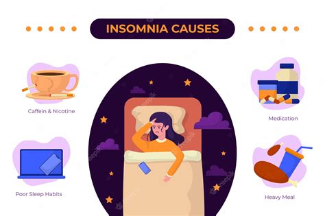 Free Vector Insomnia Causes Illustration Concept