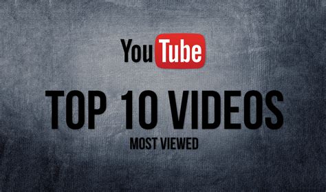 Top 10 Most Viewed Youtube Videos Of All Time July 2015 Youtube Riset