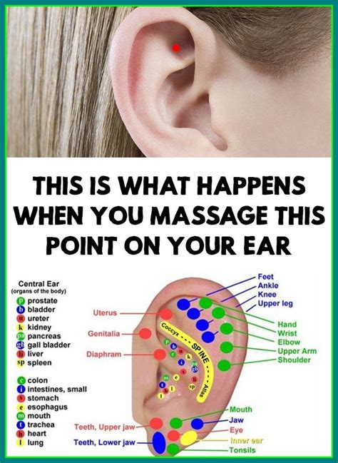 This Is What Happens When You Massage This Point On Your Ear