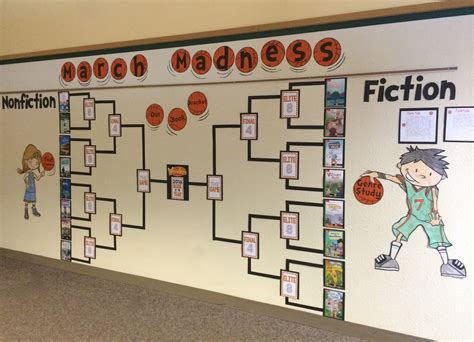A Full Classroom March Madness