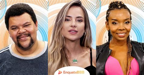 See more of enquete bbb on facebook. Enquete BBB 2020: Enquete UOL para 2020 (VEJA QUEM SAI ...