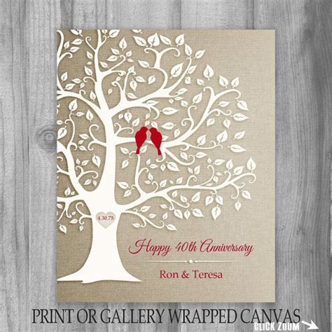 Finding the best wedding anniversary gifts for parents? 40th Anniversary Gift Ruby Anniversary Parents Wedding ...