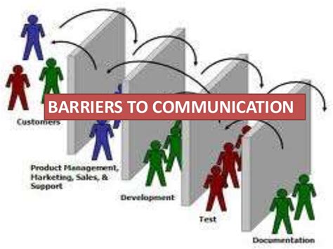 A language barrier, in the most basic and simplistic use of the term, is the lack of a common language that prevents two or more people from speaking to or understanding each other through verbal communication. Barriers to communication