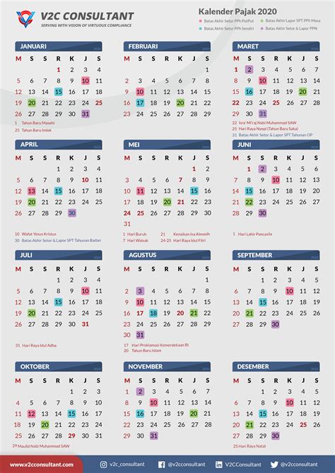 Kalender 2020 Lengkap Dengan Tanggal Merahnya Financial Report