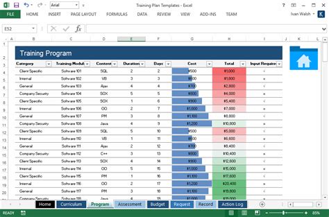 The best thing about an excel template is its infinitely modifiable nature and the elasticity of its scope. Training Plan Templates (7 MS Word + 7 Excel Spreadsheets)