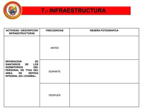 Formato De Infraestructurapptx