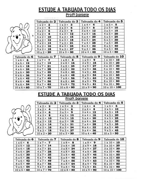 Tabuada De Multiplicação Para Imprimir Dani Educar