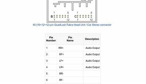 2006 Bmw 325I Radio Wiring Diagram Database - Wiring Collection
