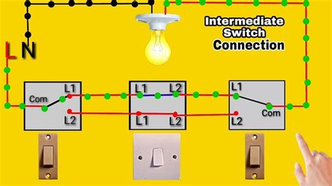 The Diagram Shows How To Wire An Electrical Outlet With Two Switches